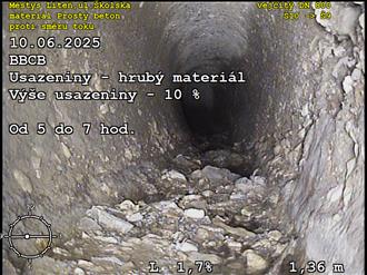 Po